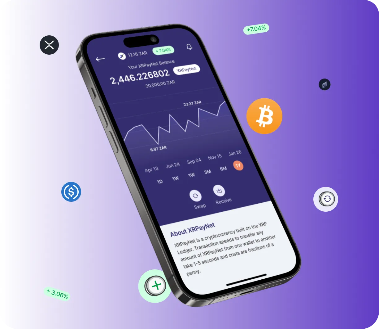 QuavonixTrader 6.2 Flex - O que é o QuavonixTrader 6.2 Flex?